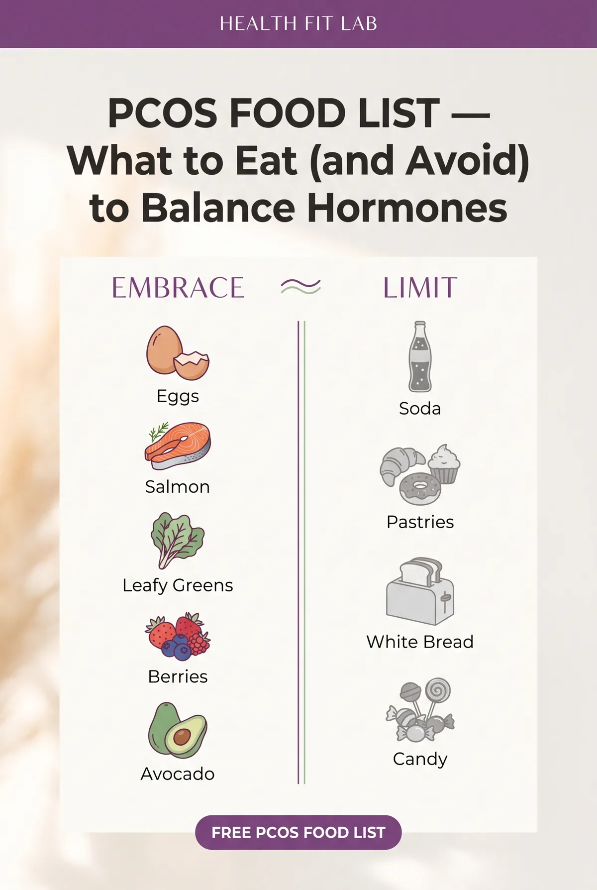 The PCOS Food List preview