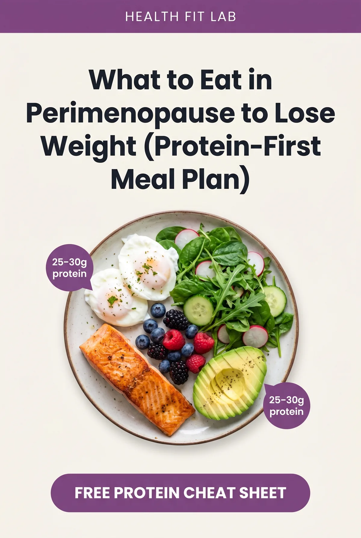 The Perimenopause Protein Cheat Sheet preview